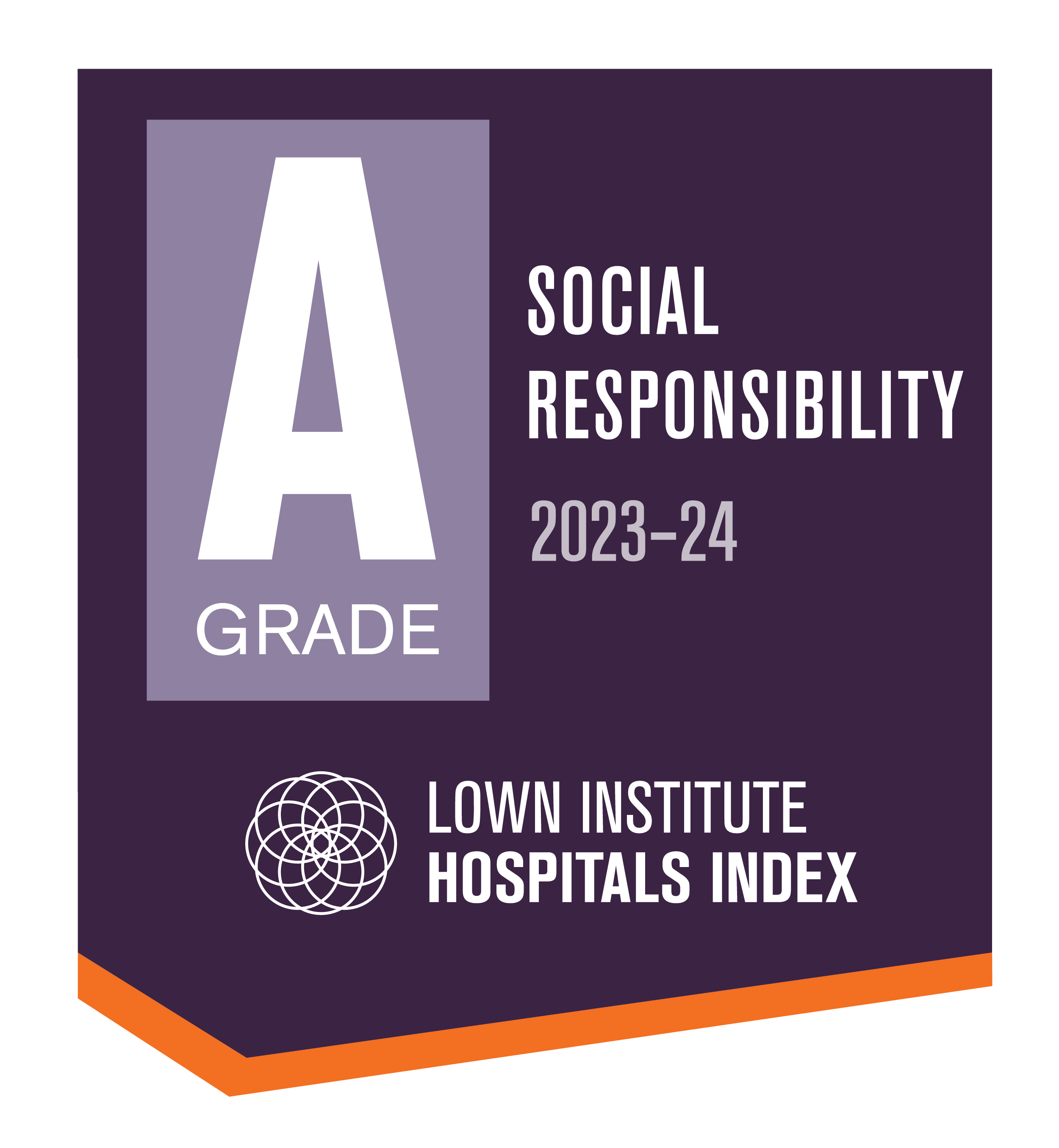 2023 Lown Institute Hospitals Index