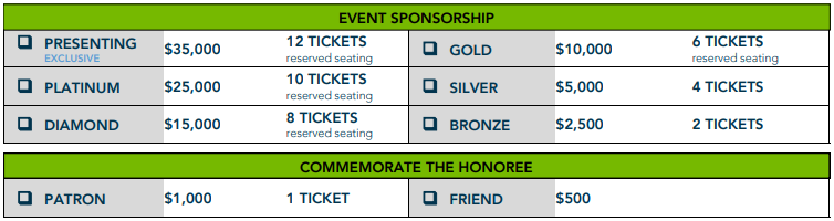 Chairman's Reception Sponsorship Opportunities