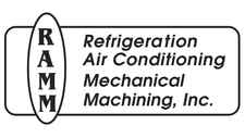 R. A. M. M., Inc.