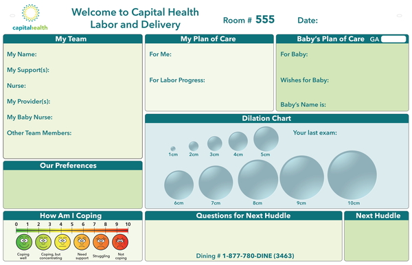 Labor and Delivery Planning Board